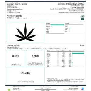 COA Pre-roll Northern lights THCA