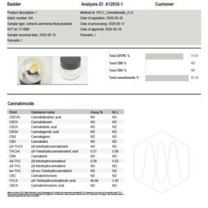 COA Badder - Sherbert Haze - 85% THCA