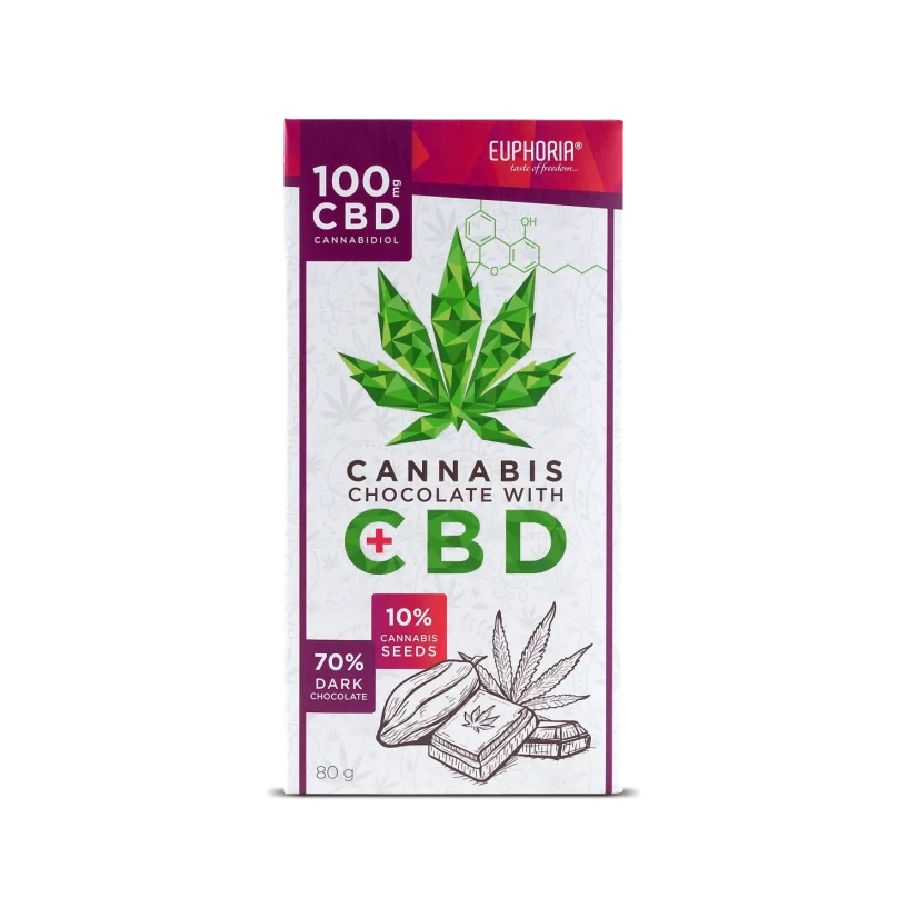 Euphoria dark chocholate cbd