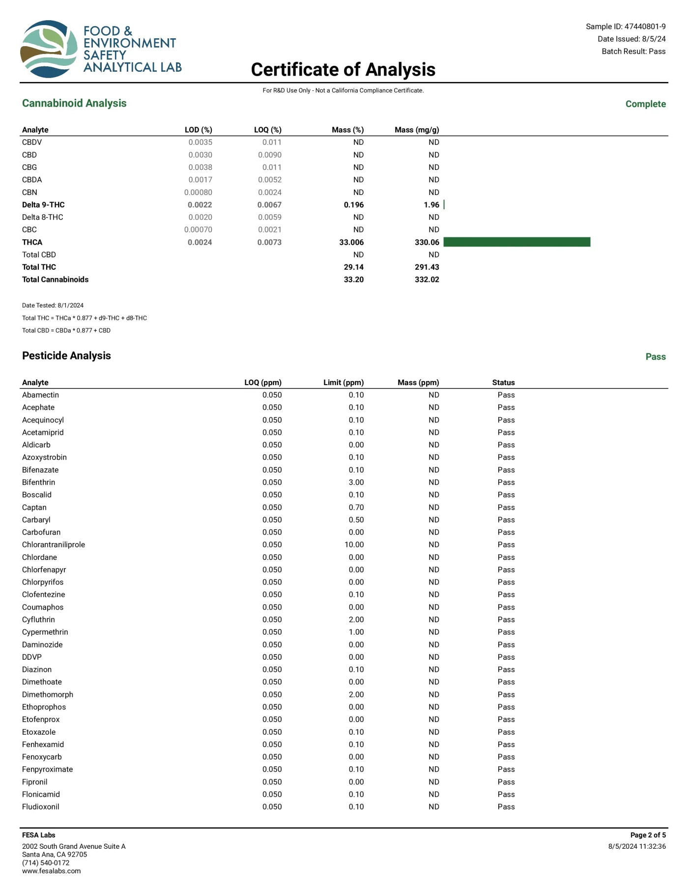 THCA buds Pineapple Express 33% - Bild 2