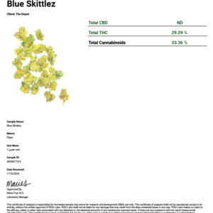 COA Blue Skittlez 33%THCA small buds 1